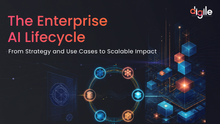The Enterprise AI Lifecycle: From Strategy and Use Cases to Scalable Impact