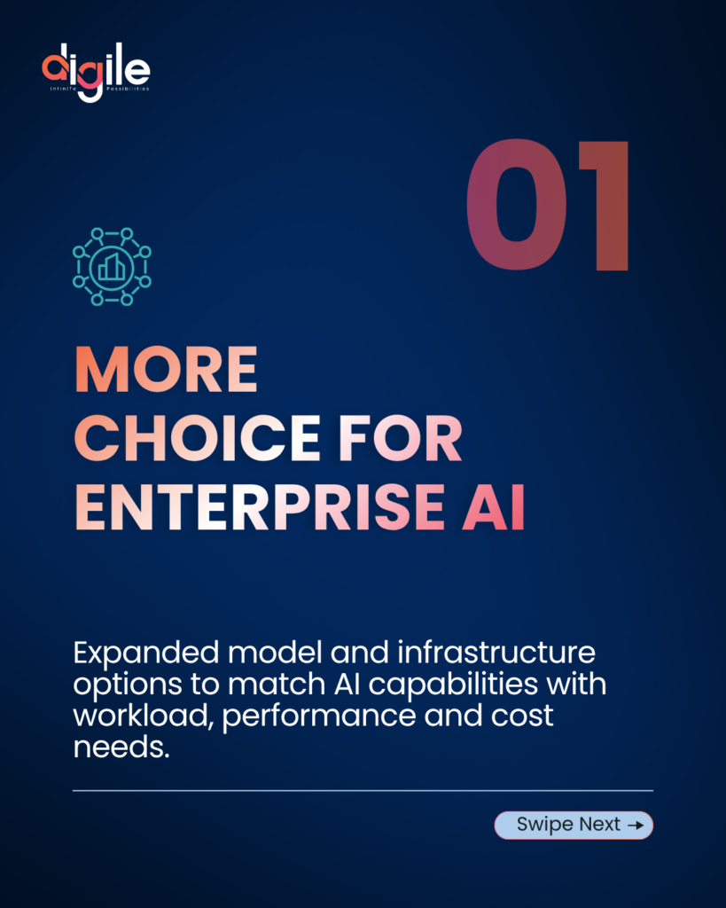 5 OCI AI Developments Worth Watching
