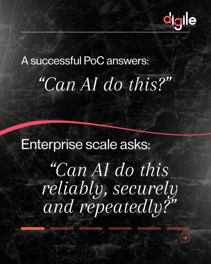 How Do You Scale AI from Pilot to Enterprise Capability?