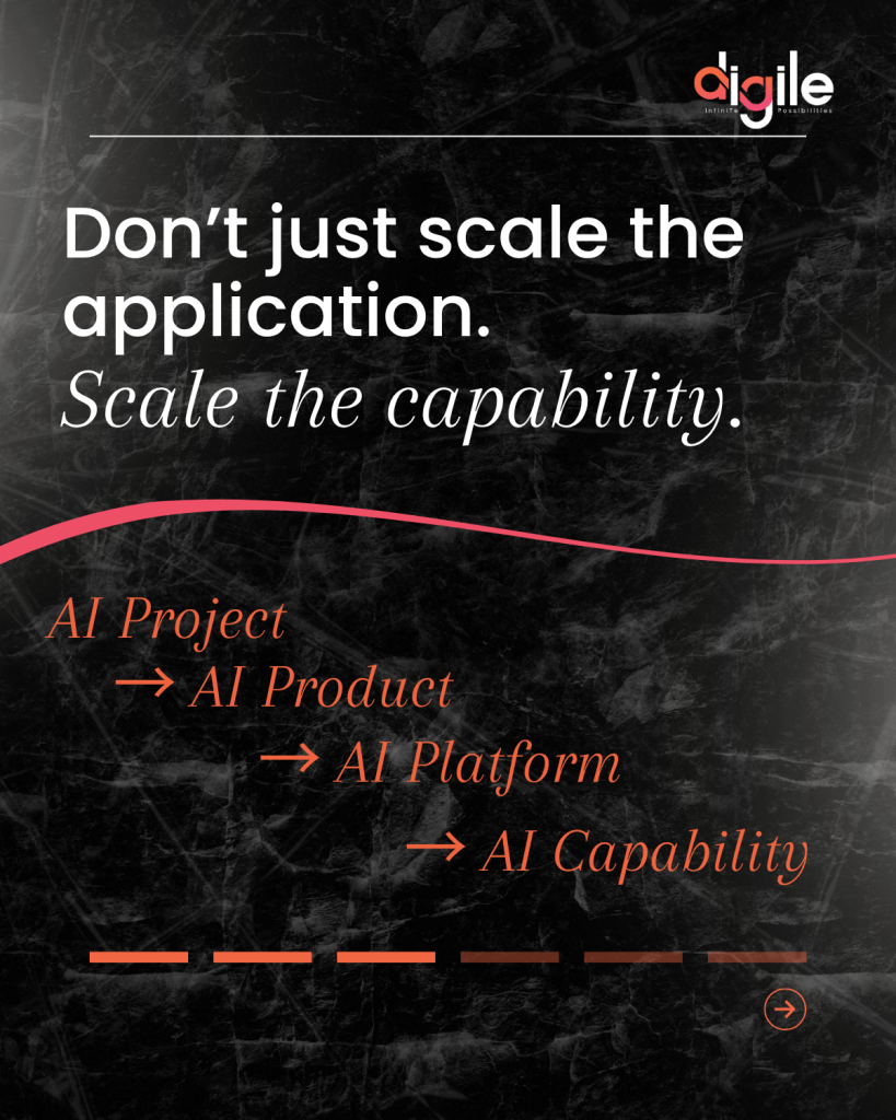 How Do You Scale AI from Pilot to Enterprise Capability?